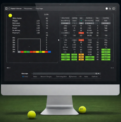 Formatos de apuestas online de tenis