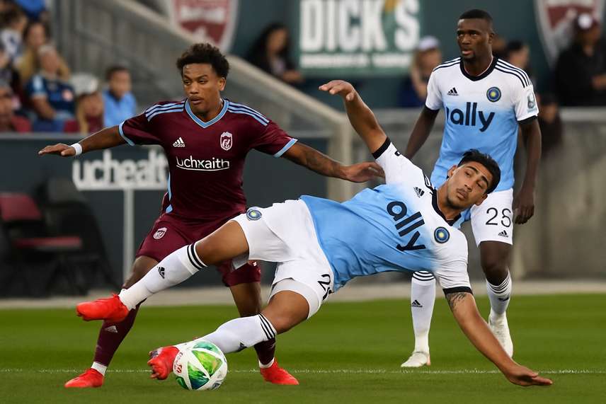 Colorado Rapids vs Sporting Kansas City Pronóstico – Resumen de apuestas para el partido